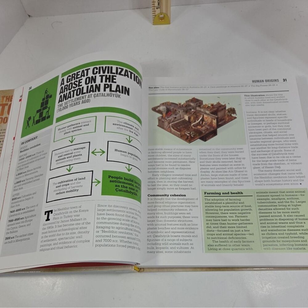 Books - Picture 8 of 8